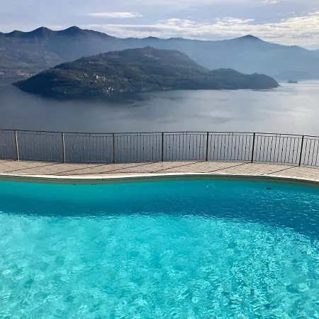 Grande Terrazza Vista
